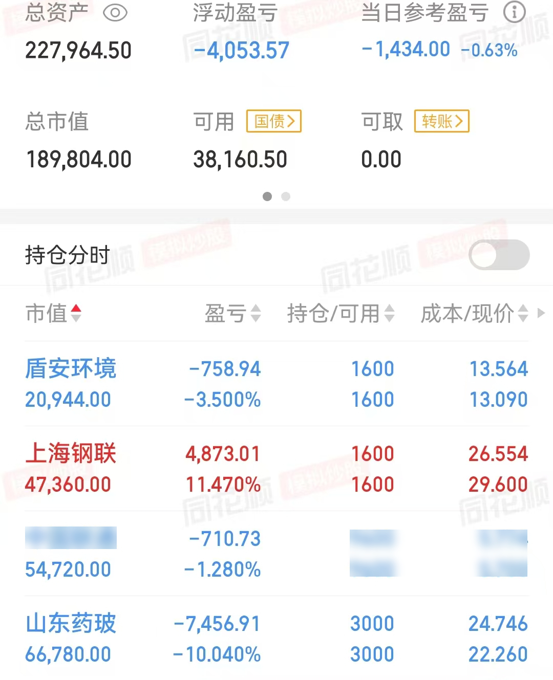 券商:A股九月延续慢牛走势