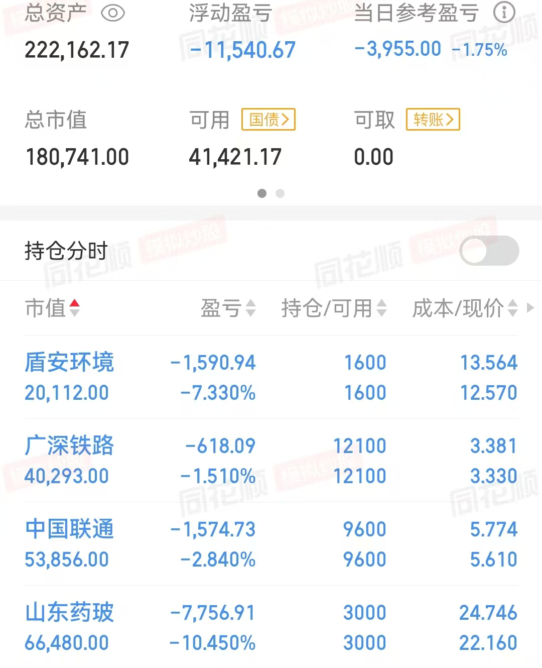 大摩首席经济学家邢自强:中国存款搬家潜力有限