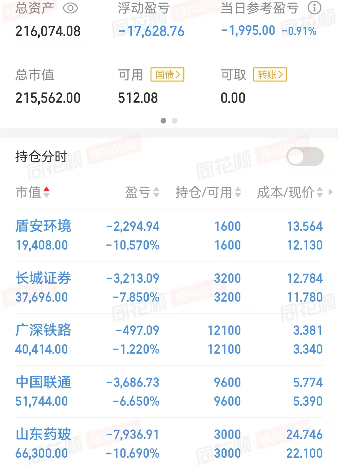 央行将开展10000亿买断式逆回购操作,利好股市哪些板块