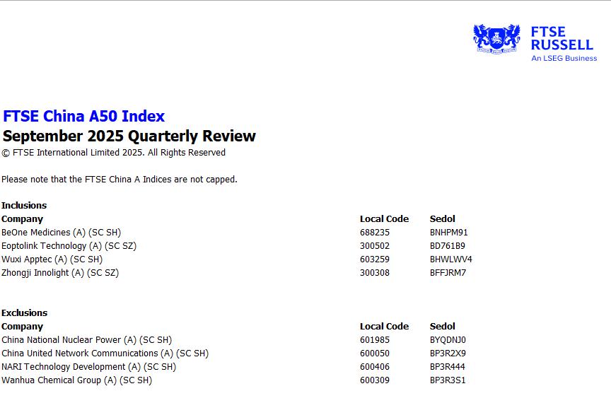 富时中国A50科创50两大指数成分股调整,寒武纪新易盛中际旭创大跌
