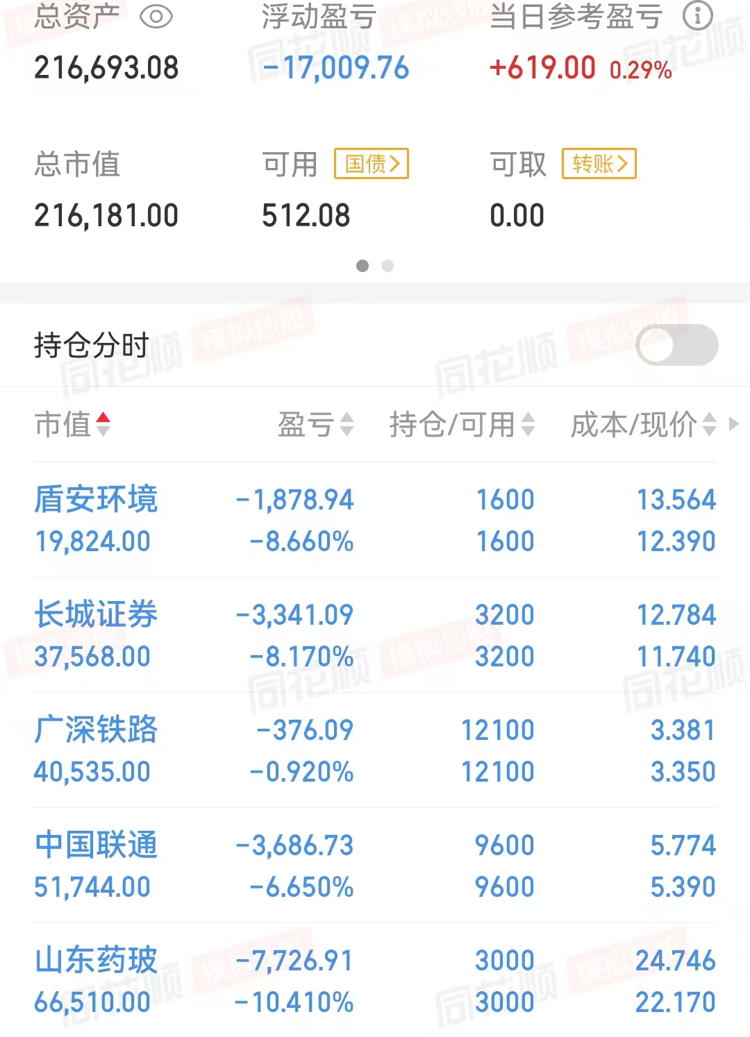 固态电池能否接力CPO成为A股新霸主新主线