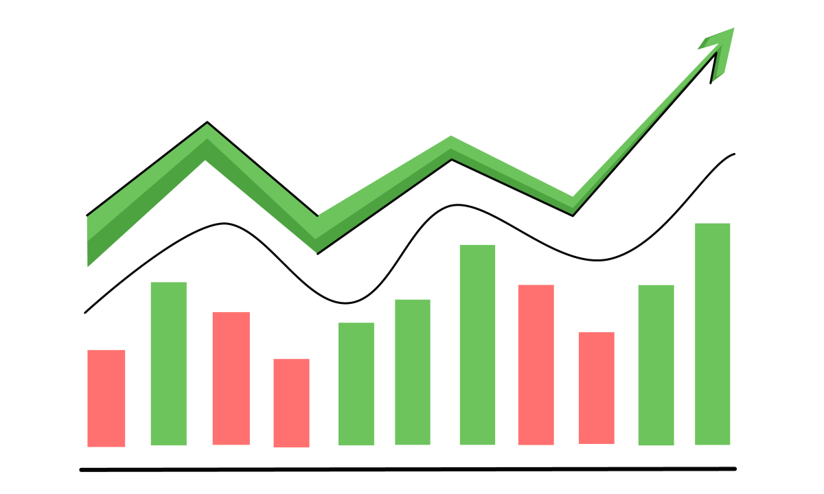股市有哪几种典型的量价关系