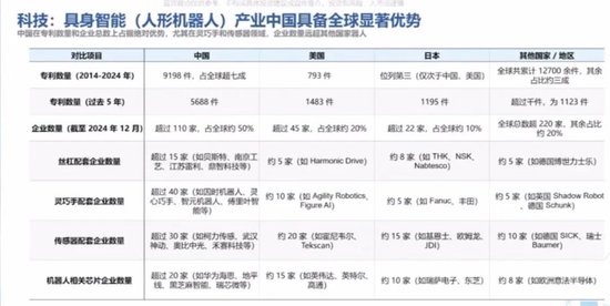 华安基金经理胡宜斌分享,牛股集中的板块有哪些