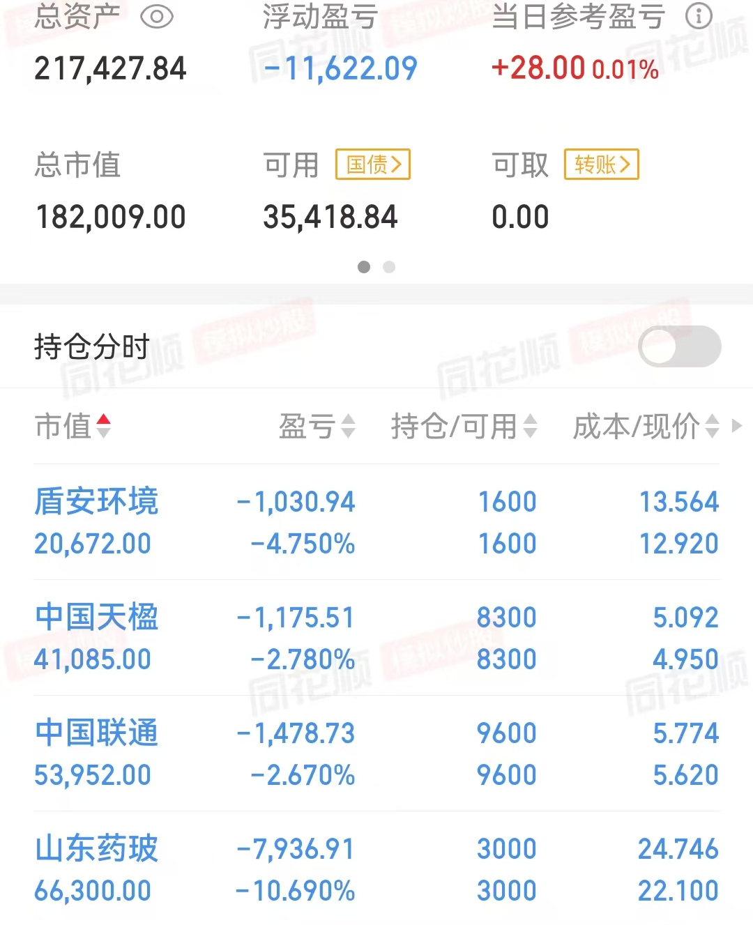 924行情一周年之际,A股能否复制去年“9.24”行情