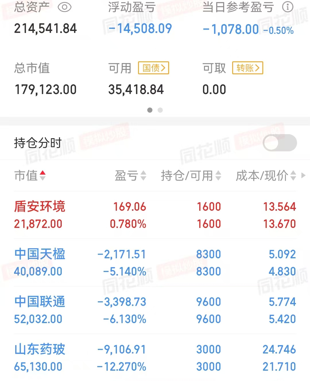日本央行意外启动etf抛售,ETF持仓需112年才能清仓,卖出时机待定