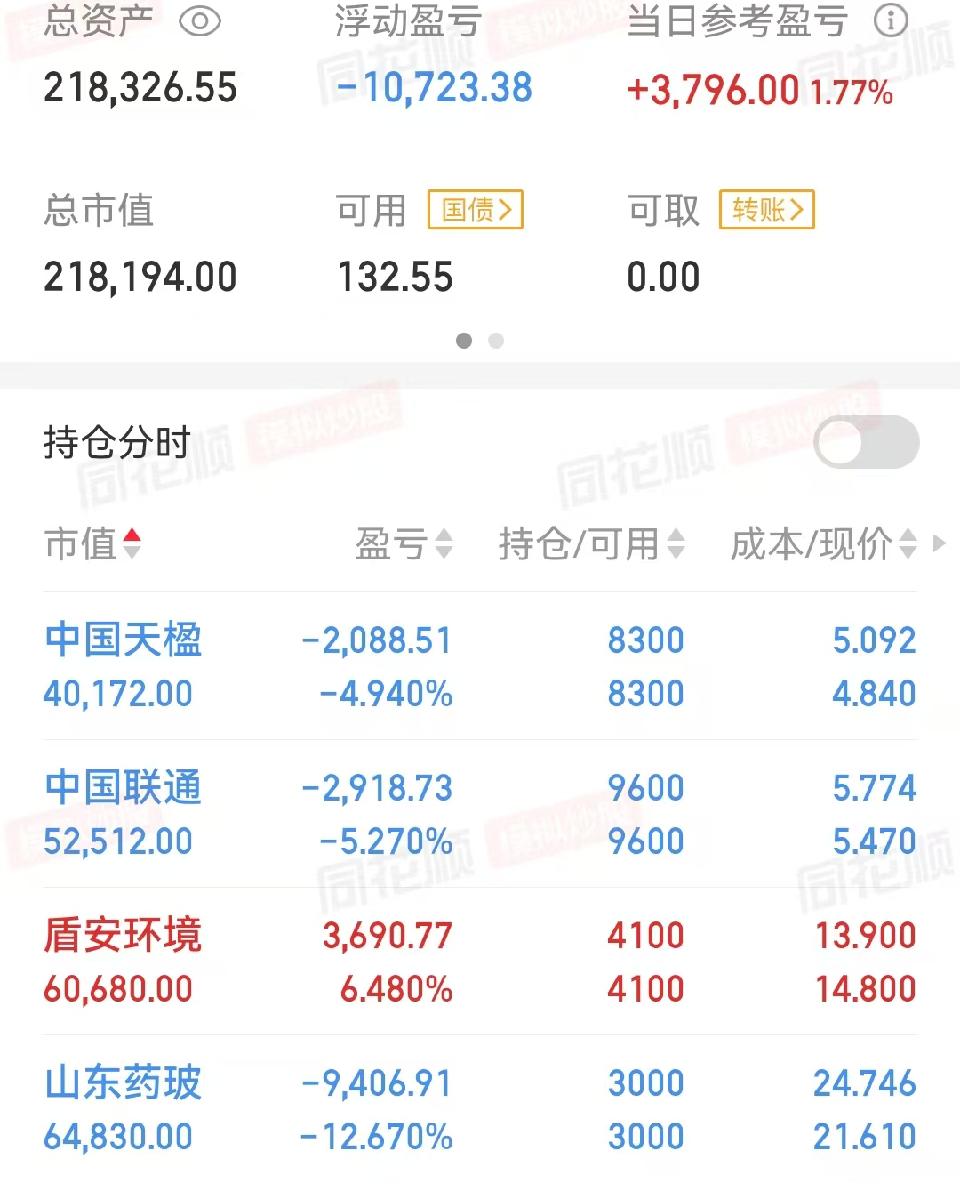 摩尔线程概念集体爆发,相关参股公司名单来了