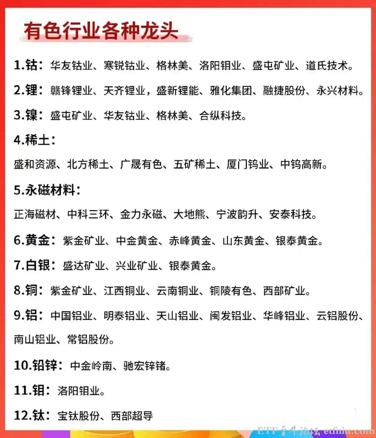 高盛预测未来5年铜需求激增,你看好有色金属板块行情吗