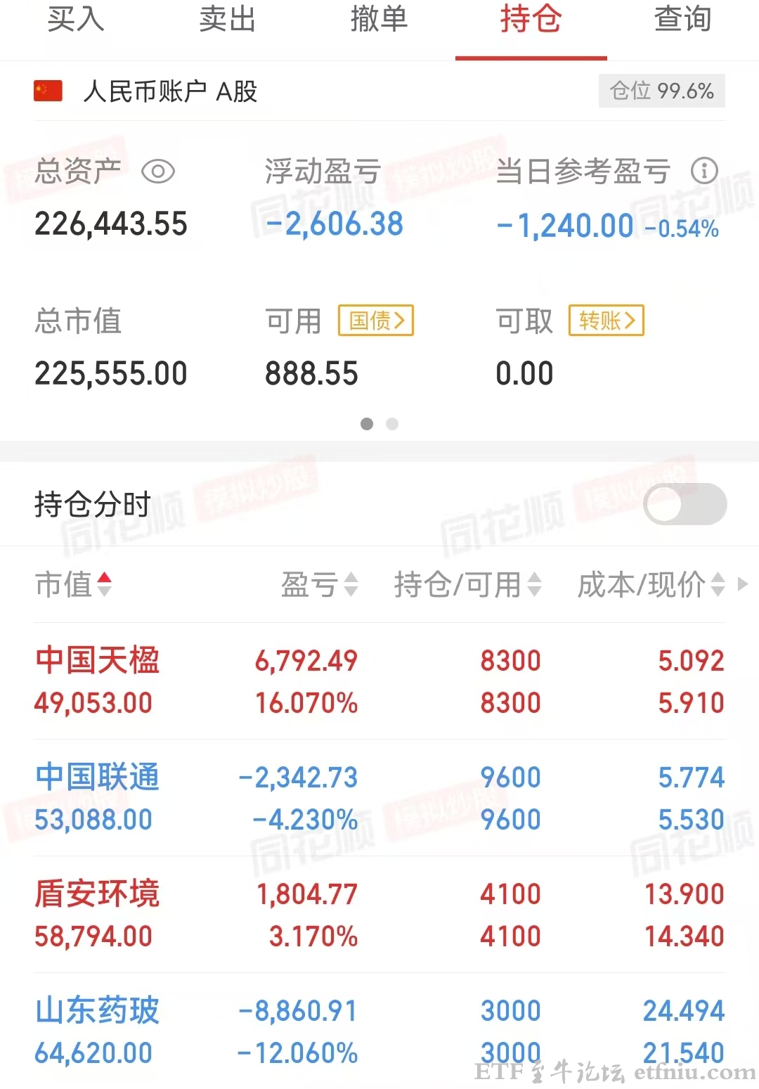 美股全线暴跌对A股冲击会有多大,下周一A股怎么走