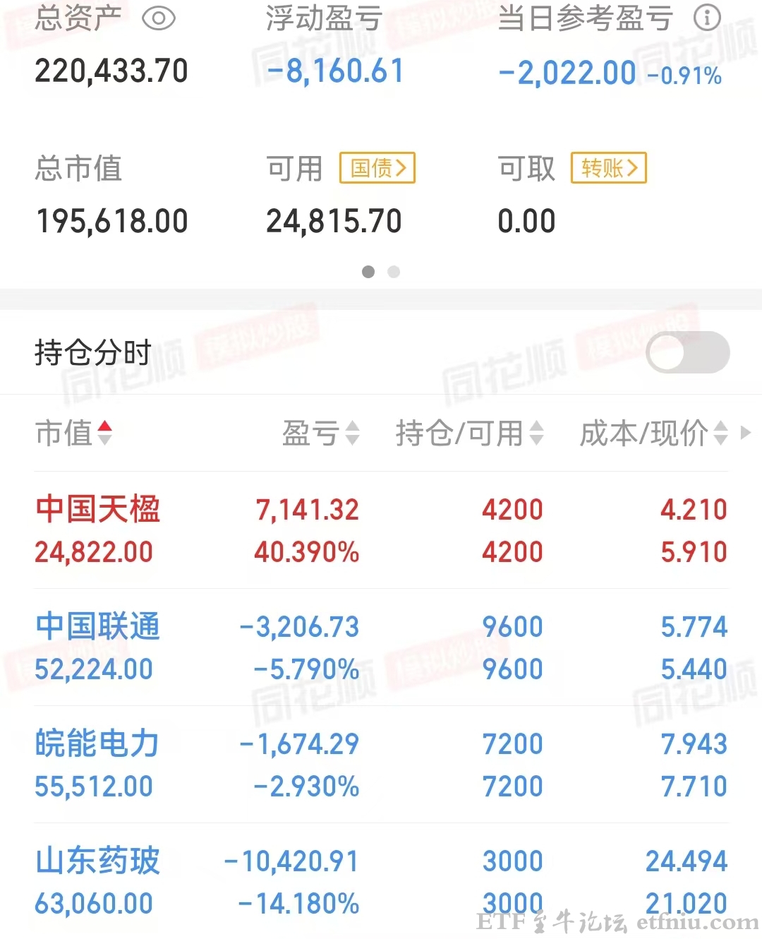 下周影响股市重大事件