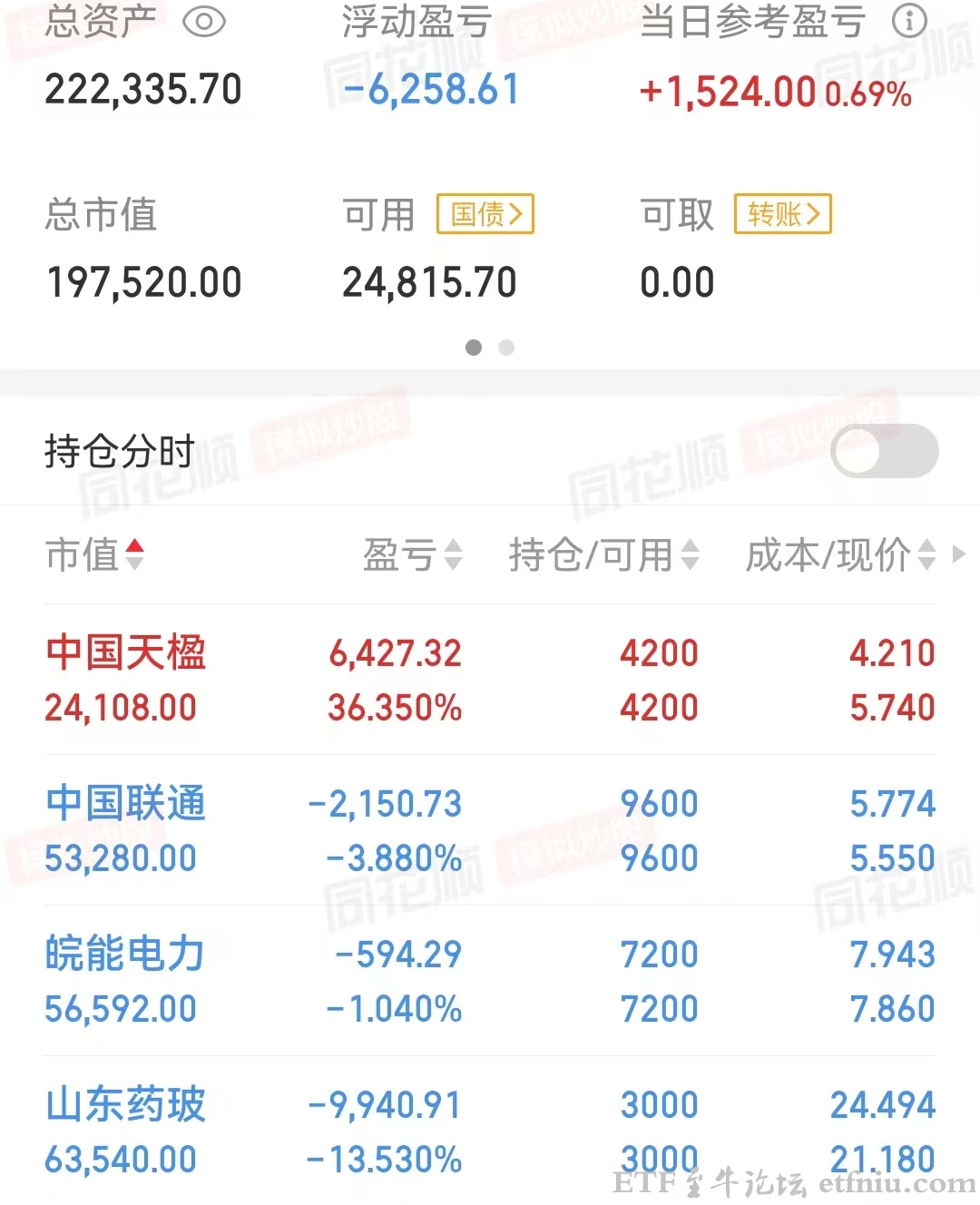 深圳国企改革概念股全线爆发,深圳国资重组概念股一览表