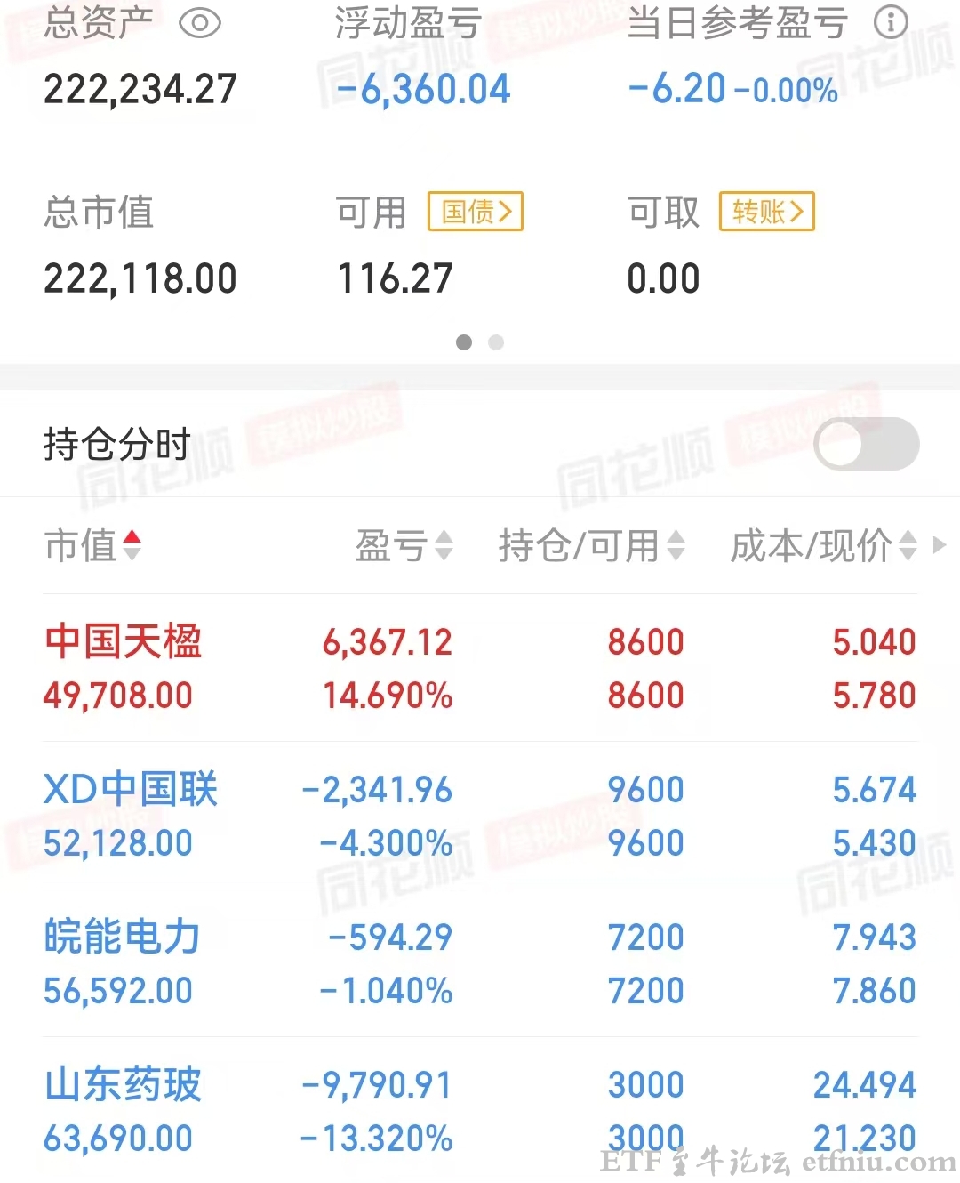 中信证券10亿压单会怎么样