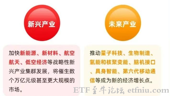 十五五规划落地,评论员谈A股十大投资要点