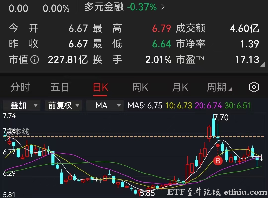 2026年美联储议息会议时间表一览,机构预测今年降息2-3次