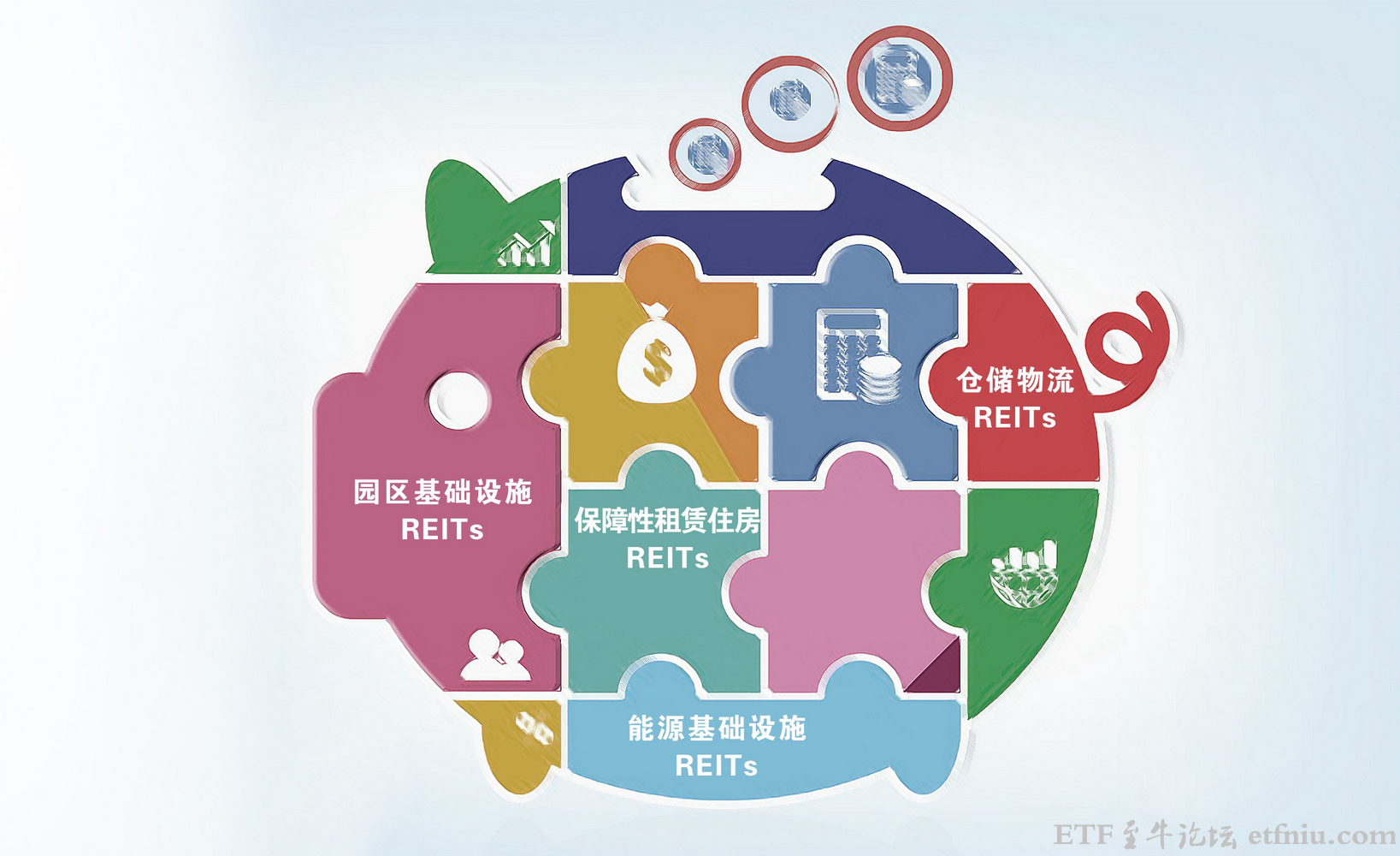 reits基金分红一览表2026最新版,reits分红要交税吗