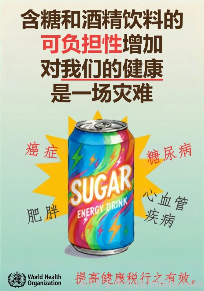 全球超过116个国家对含糖饮料征税