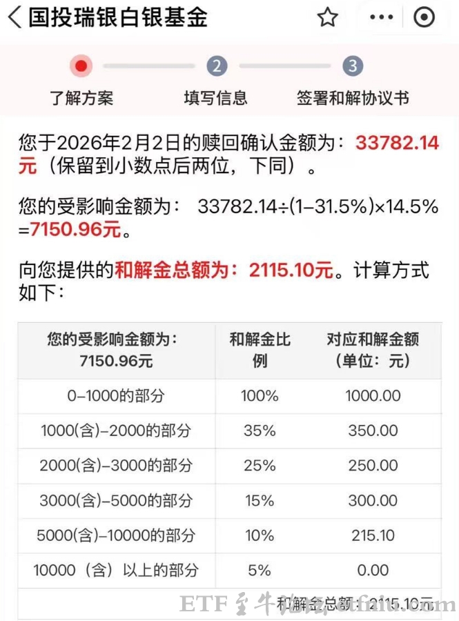 2月26日起,国投白银LOF补偿方案正式启动