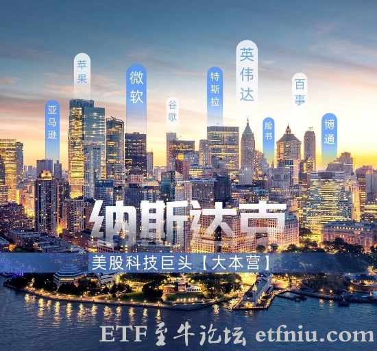 纳指100ETF全面解析:投资价值,风险与实操策略