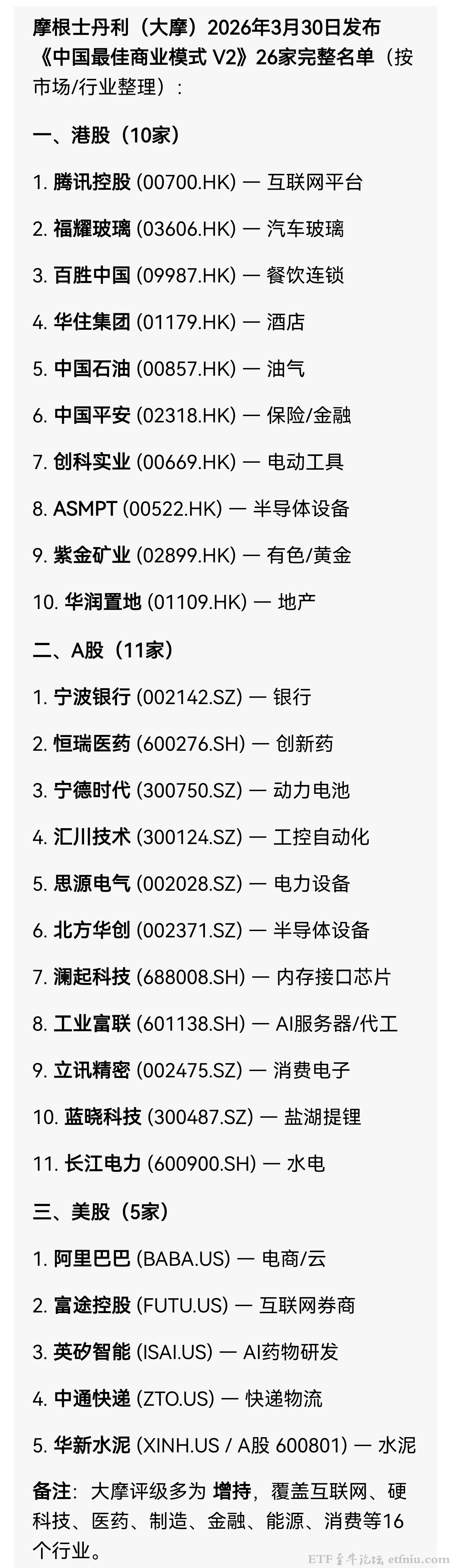 摩根士丹利(大摩)发布2026年中国最佳商业模式V2投资组合