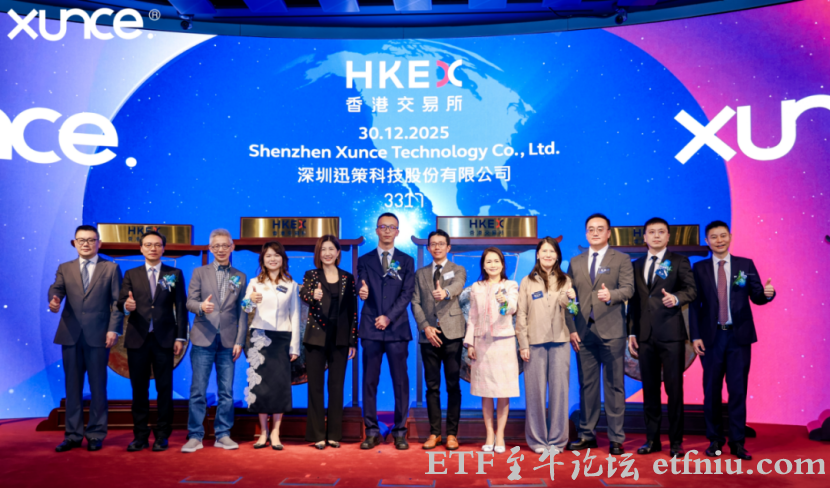 token第一股,迅策上市仅百天涨5.5倍